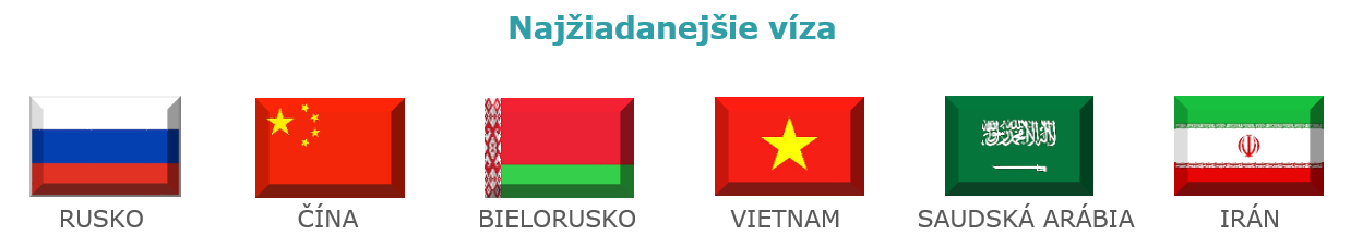 nAJZIADANEJSIE VIZA3